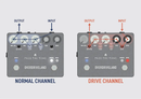 Free The Tone Overdriveland ODL-1A-CS